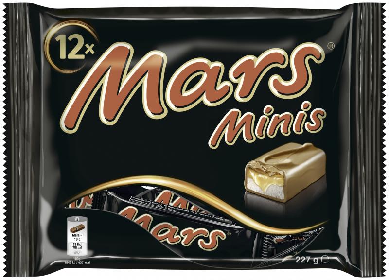 Mars Minis