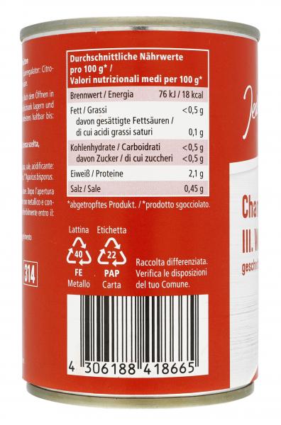 Jeden Tag Champignons III. Wahl geschnitten