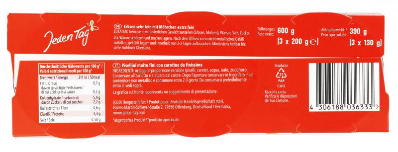 Jeden Tag Erbsen mit Möhrchen