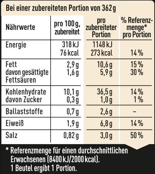 Maggi Magic Asia Nudel Snack Rind
