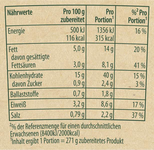 Knorr Pasta Snack Käse-Sahne-Sauce