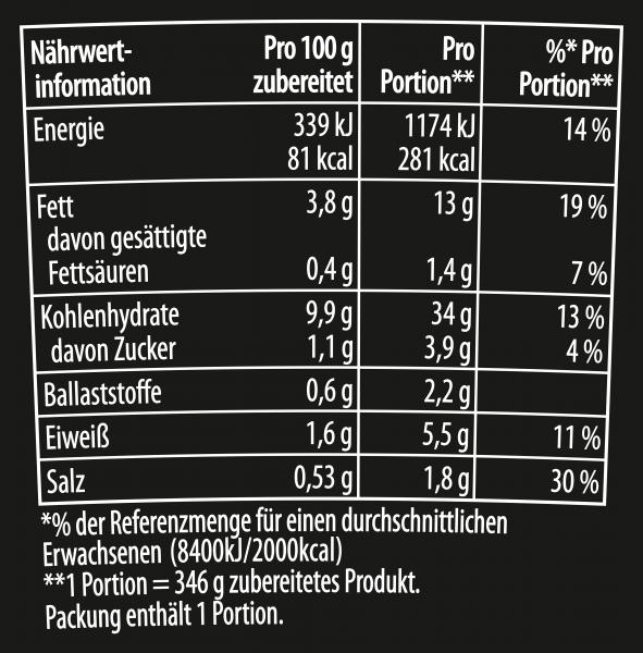Knorr Asia Snack Becher Duck Taste