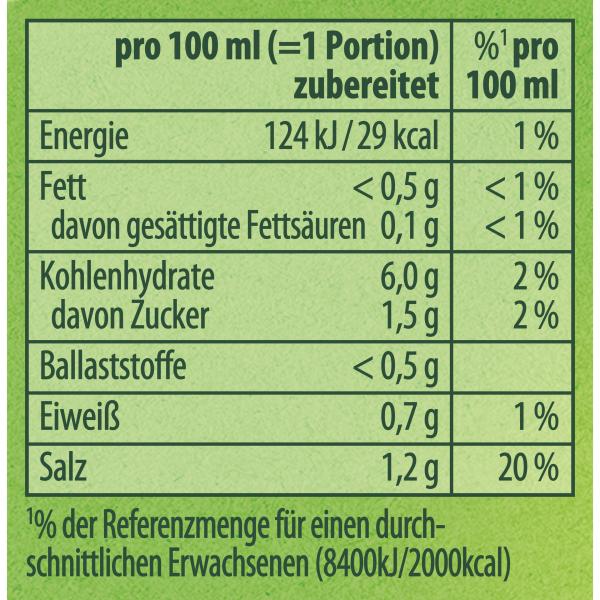 Knorr Soße zu Braten
