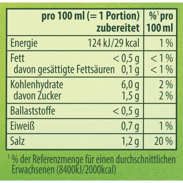 Knorr Soße zu Braten