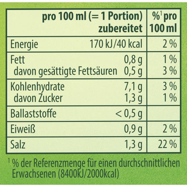 Knorr Soße zu Braten extra