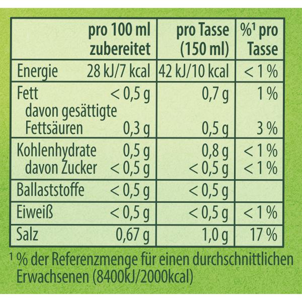 Knorr Suppe mit Rind