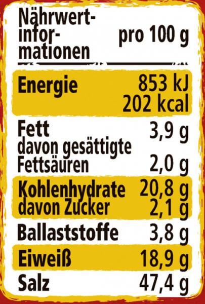 Maggi Würzmischung gebratenes Fleisch