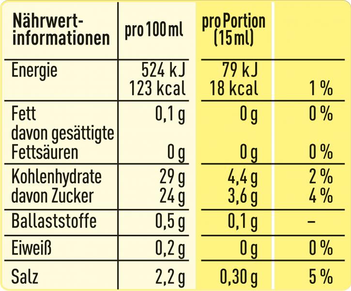 Maggi Asia Sauce süß-scharf