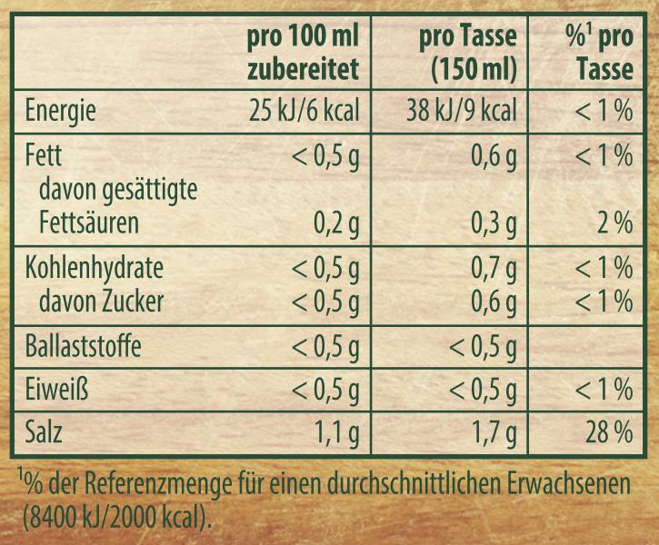 Knorr Bouillon Pur Gemüse