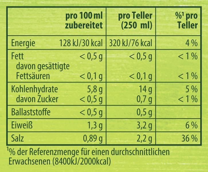 Knorr Suppenliebe Hühnersuppe