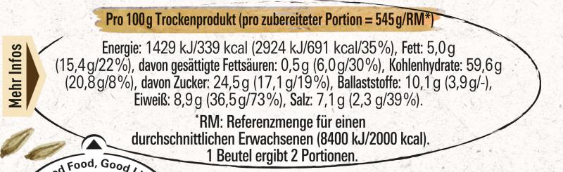 Maggi Würz-Mix für Süßkartoffel-Puten-Gulasch mit Kreuzkümmel und Paprika 