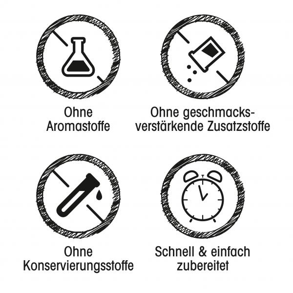 Mama Wong Marinade Sesam-Chili