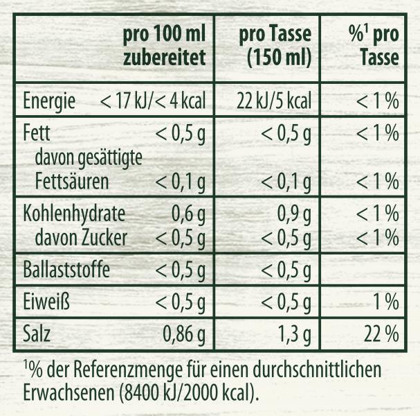 Knorr Bio Gemüse Bouillon