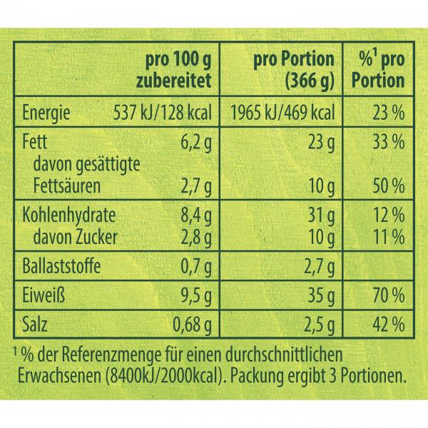 Knorr Fix Kartoffelgratin mit Hackfleisch