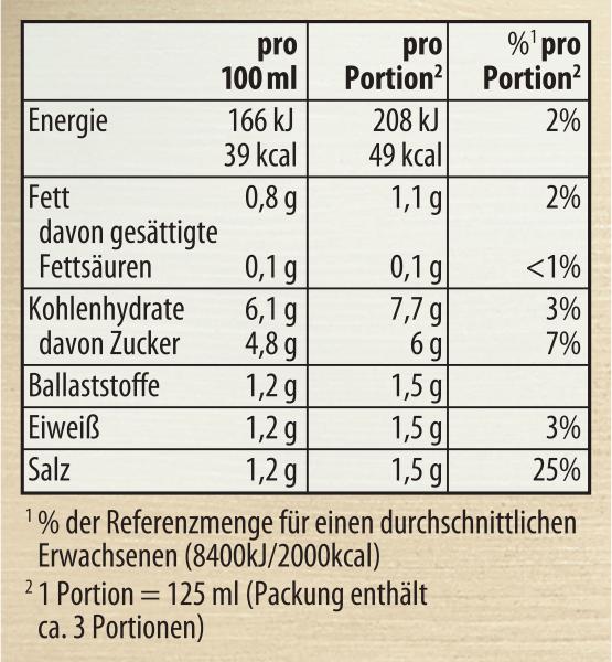 Knorr Tomato al Gusto Kräuter