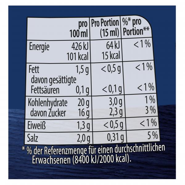 Knorr Schaschlik Sauce