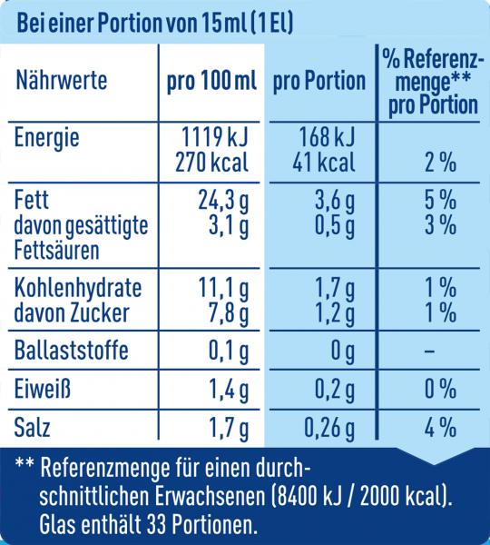 Thomy Leichter Genuss Salatcreme