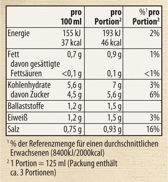 Knorr Tomato al Gusto Basilikum