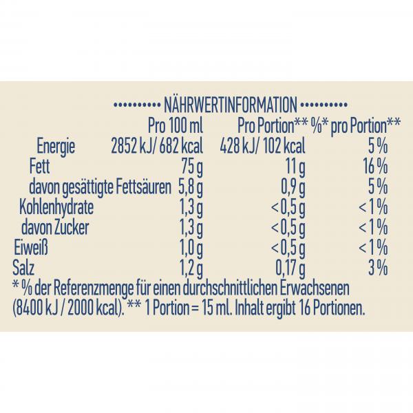 Hellmann's Real Mayonnaise
