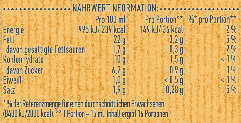 Hellmann's Chunky Burger Sauce