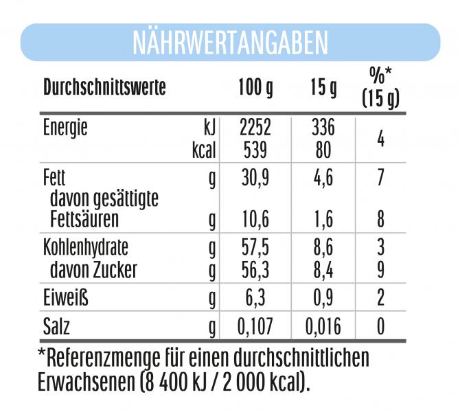 Nutella Nuss-Nugat-Creme