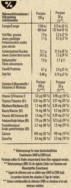 Nestlé Lion Frühstücks-Cerealien mit 41% Vollkorn-Anteil
