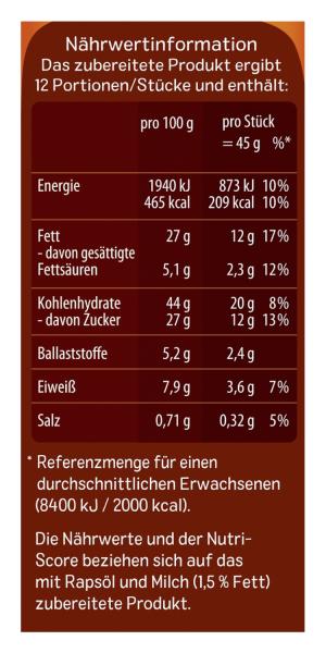 Dr. Oetker Schoko Muffins