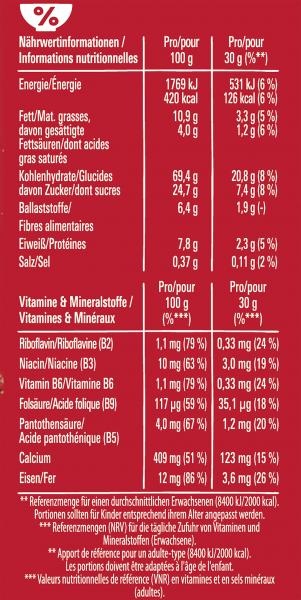 Nestlé KitKat Cereal, knusprige Frühstücks-Cerealien Schokolade