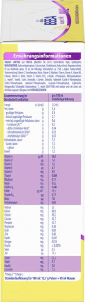 BEBA expert Ha Pre Hydrolysierte Anfangsnahrung von Geburt an