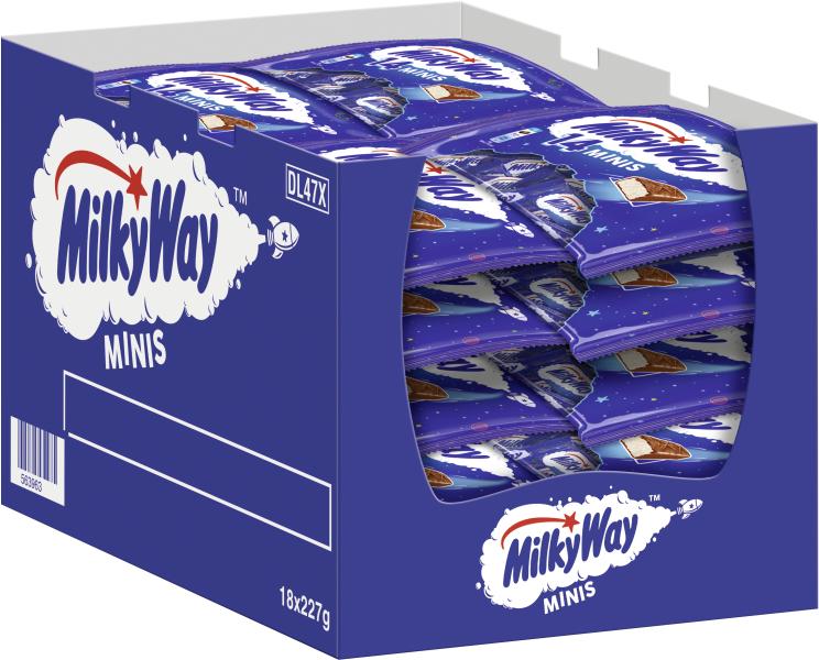 Milky Way Minis