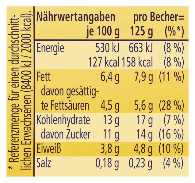 Dr. Oetker Wölkchen Vanille