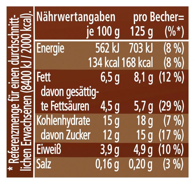 Dr. Oetker Wölkchen klassische Schokolade