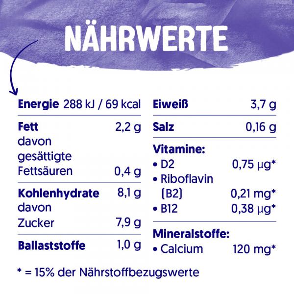 Alpro Joghurtalternative Heidelbeere