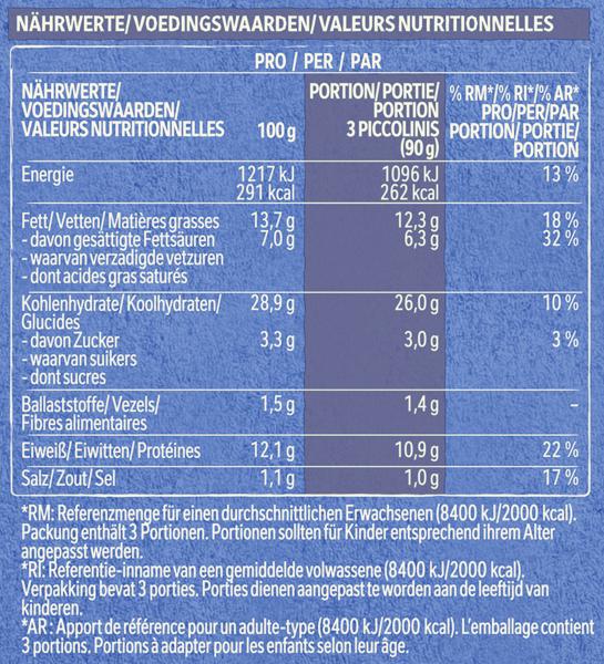 Original Wagner Pizza Steinofen Piccolinis Drei Käse