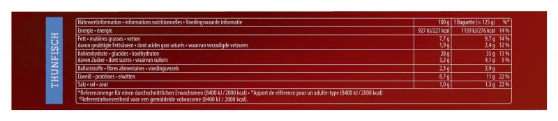 Dr. Oetker Bistro Baguettes Thunfisch