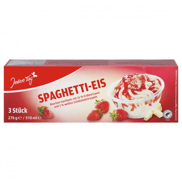 Jeden Tag Spaghetti-Eis