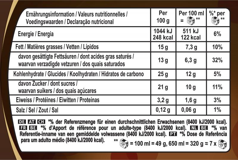 Viennetta Schokolade Eis