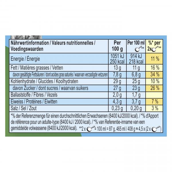 Ben & Jerry's Chocolate Fudge Brownie