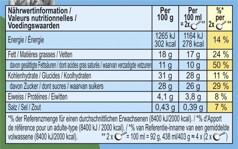 Ben & Jerry's Topped Salted Caramel Brownie