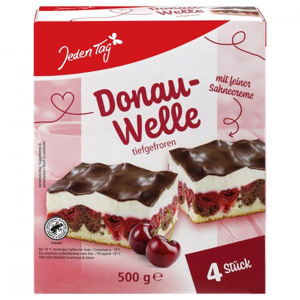 Jeden Tag Donauwelle