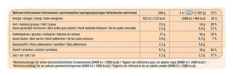 Dr. Oetker Intermezzo Thunfisch mit Zwiebeln