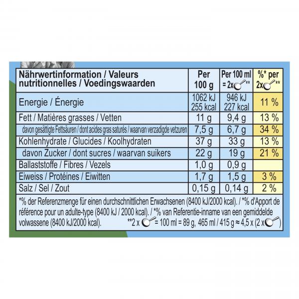 Ben & Jerry's Vegan Cookies On Cookie Dough Non-Dairy