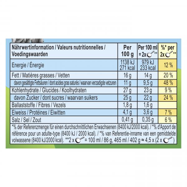 Ben & Jerry's and Tony's Chocolonely Chocolatey Love A-Fair