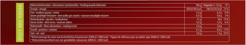 Dr. Oetker Bistro Baguette Spicy BBQ Vegan