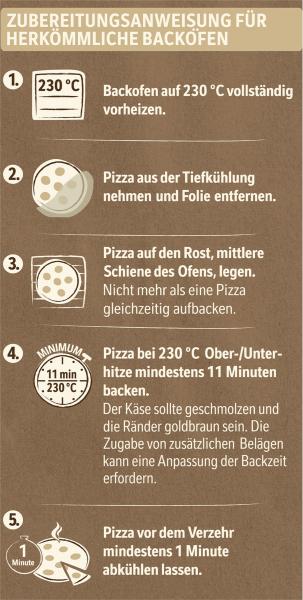 Original Wagner Die Backfrische Lachs Spinat