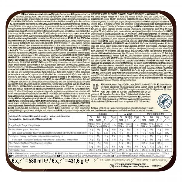 Magnum Classic Almond White Chocolate