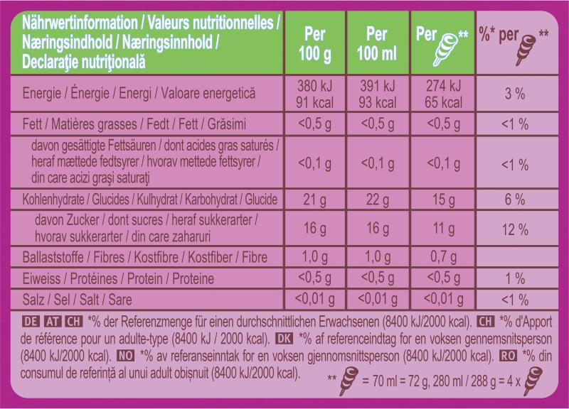 Twister Monstaahh Multipackung