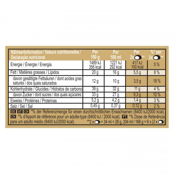 Magnum Bonbon Gold Caramel Billionaire