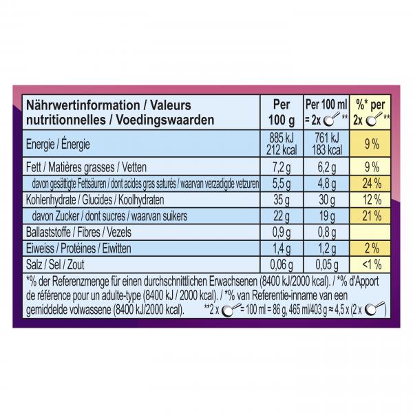 Ben & Jerrys Bohemian Raspberry Vegan
