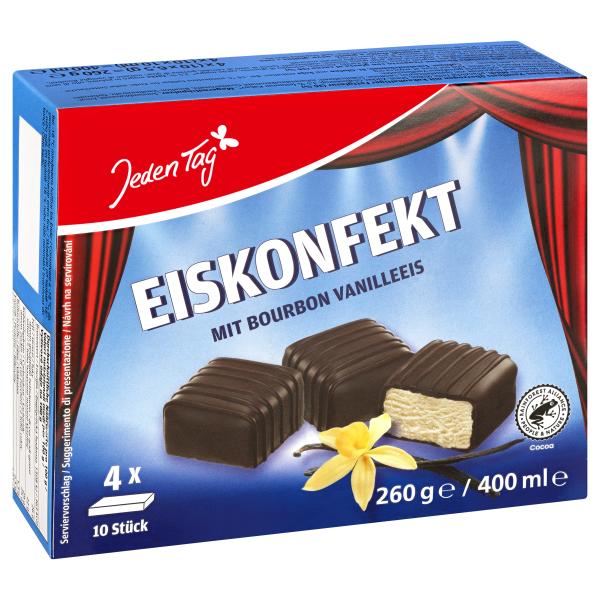 Jeden Tag Eiskonfekt
